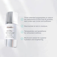 Thumbnail for AlumierMD AluminEye Eye Cream bottle beside four callouts describing peptides, niacinamide, antioxidant ingredients and mushroom extract