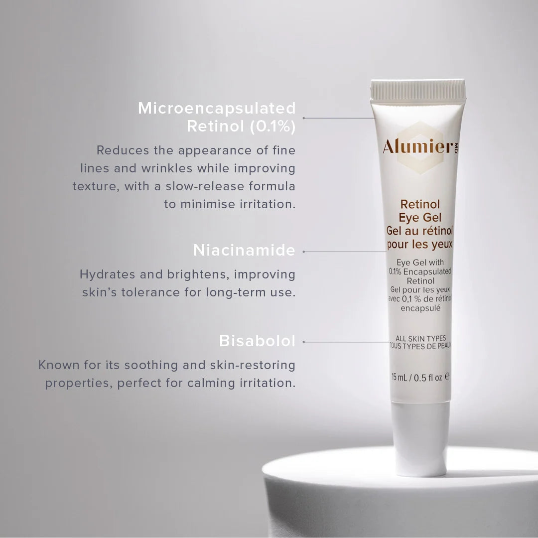 AlumierMD Retinol Eye Gel tube with callouts for microencapsulated retinol 0.1%, niacinamide and bisabolol