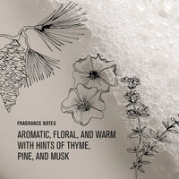 Thumbnail for Black line drawings of flowers and plants on a textured beige background with fragrance notes text.