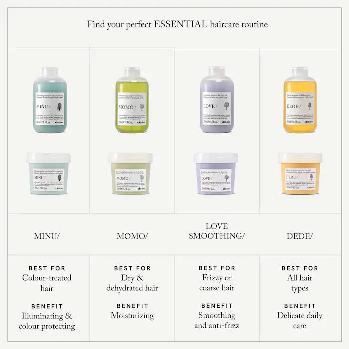 Grid of Davines hair care products with labels and benefits on a white background