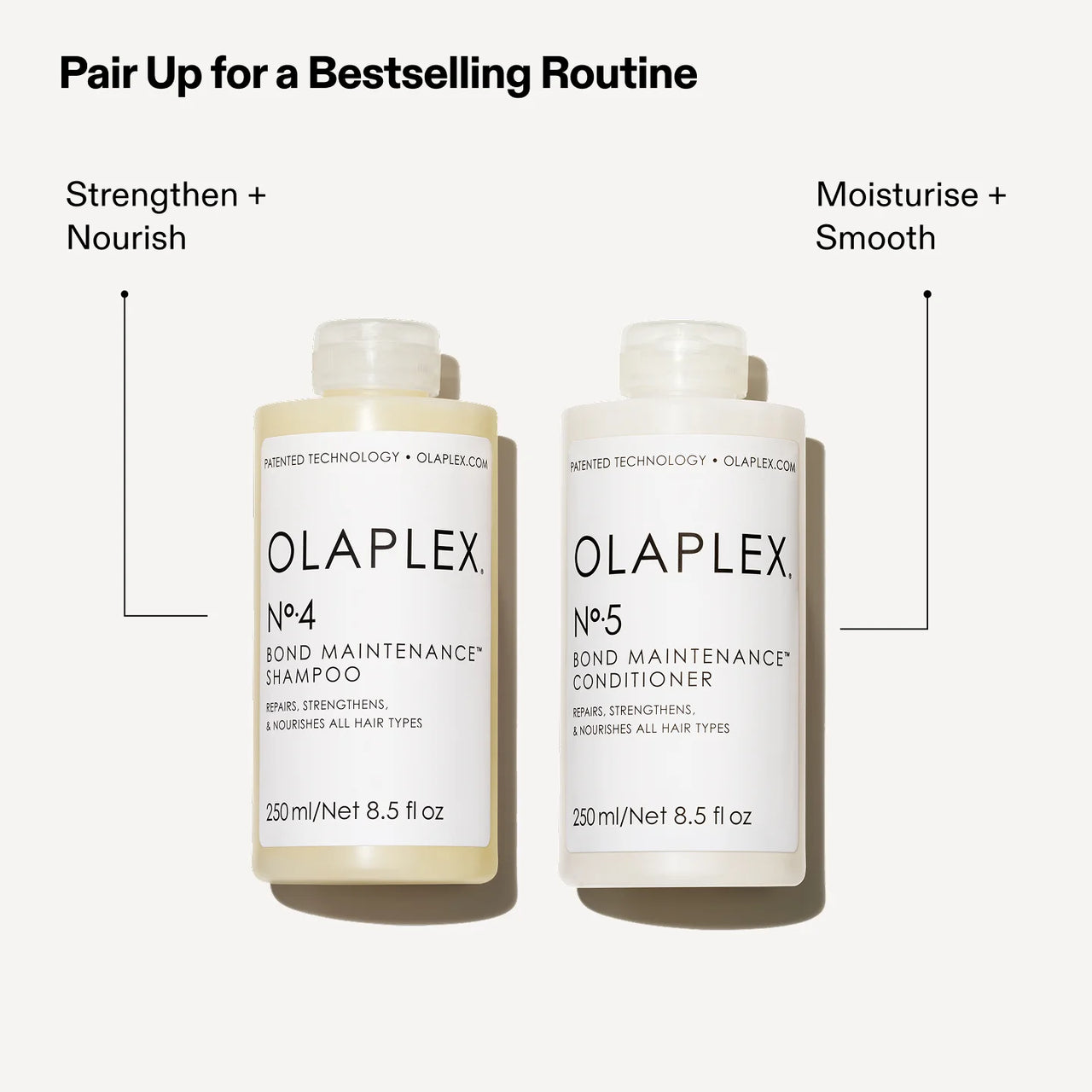 Two Olaplex shampoo and conditioner bottles on a white background with text indicating their uses.