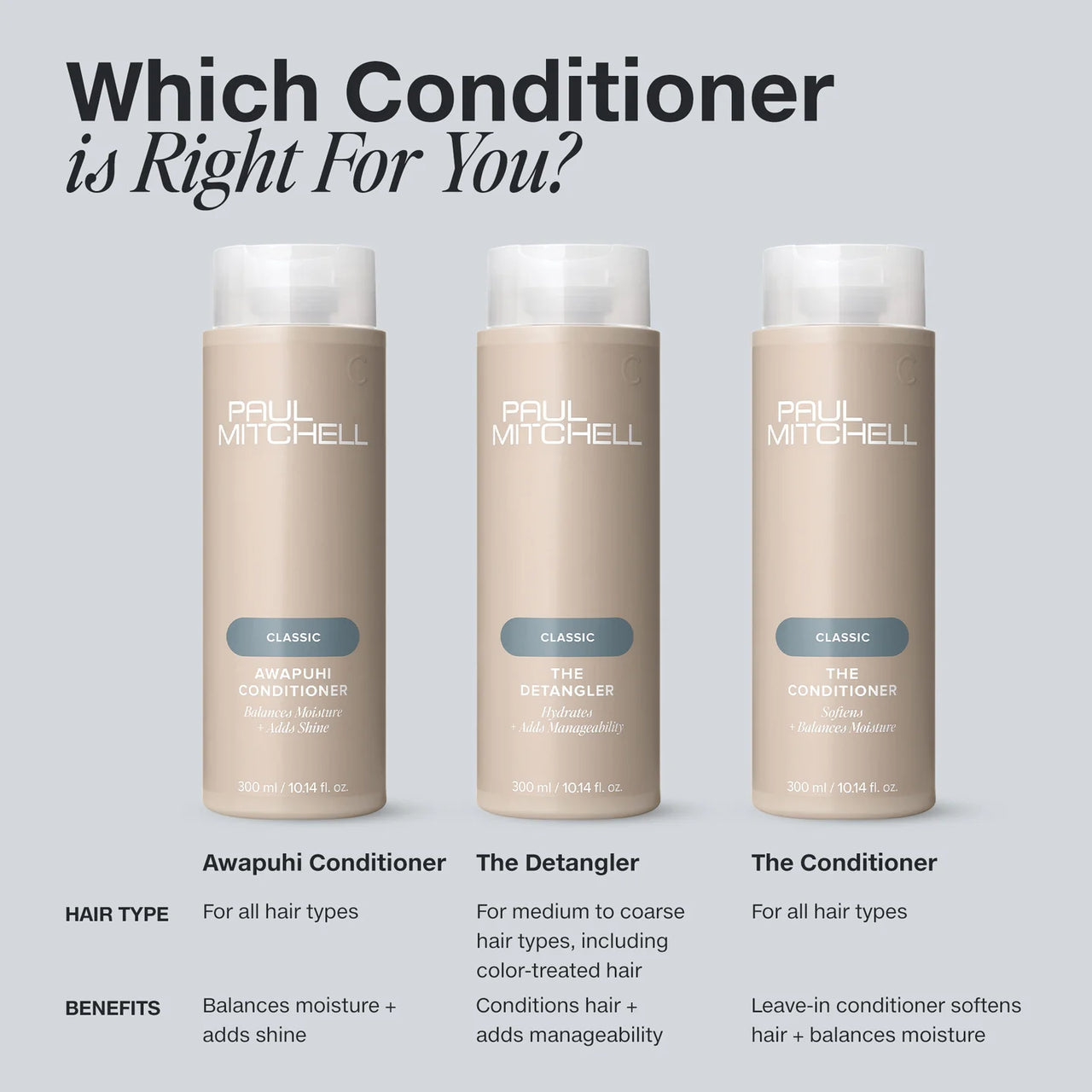 Three bottles of Paul Mitchell Classic Conditioner with product details on a gray background