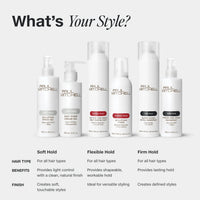 Thumbnail for new Paul Mitchell style products