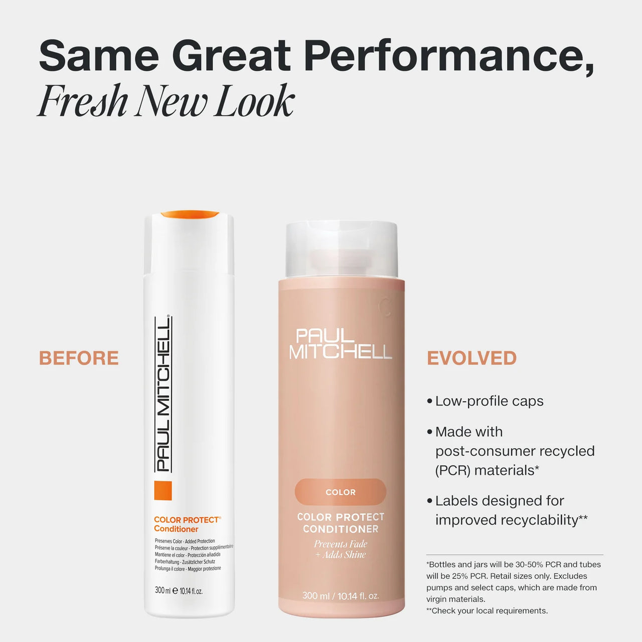 new bottle Paul Mitchell Color Protect Conditioner 300mls 
