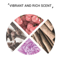 Thumbnail for A circular collage of four scent-related ingredients on a white background, with the text 'VIBRANT AND RICH SCENT,' above it. The images show pink berries, cloves, cinnamon sticks, and a purple flower.