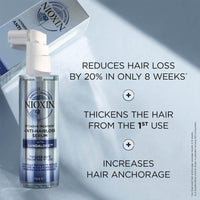 Thumbnail for Sandalore NIOXIN Anti-Hair Loss Treatment