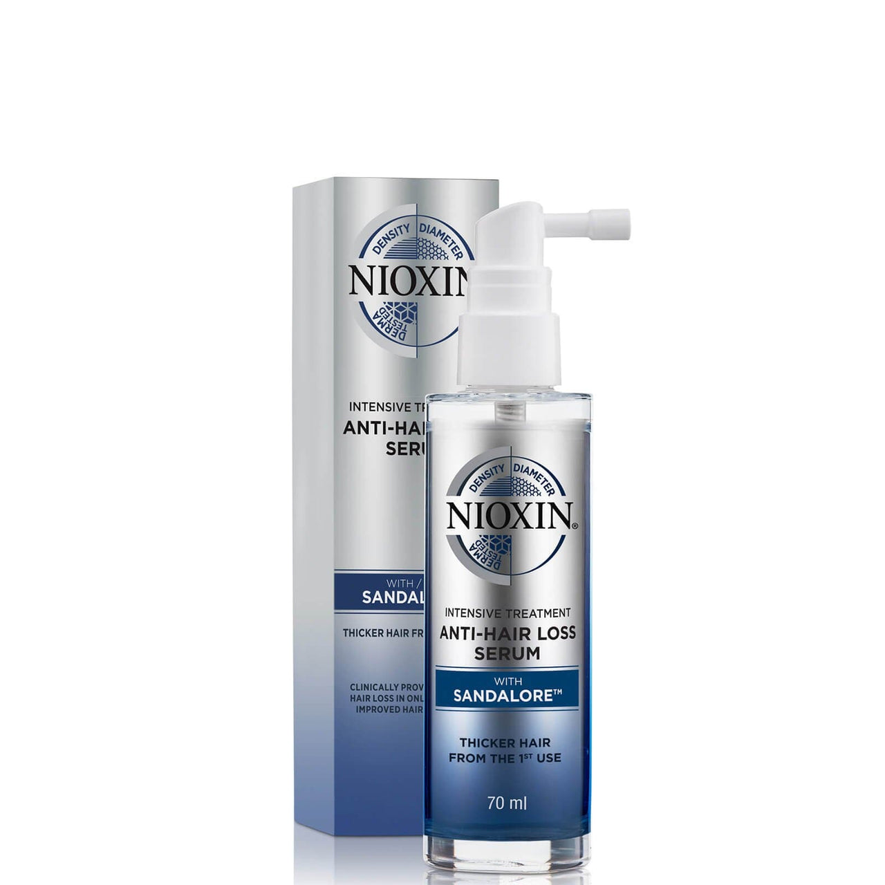 Sandalore NIOXIN Anti-Hair Loss Treatment