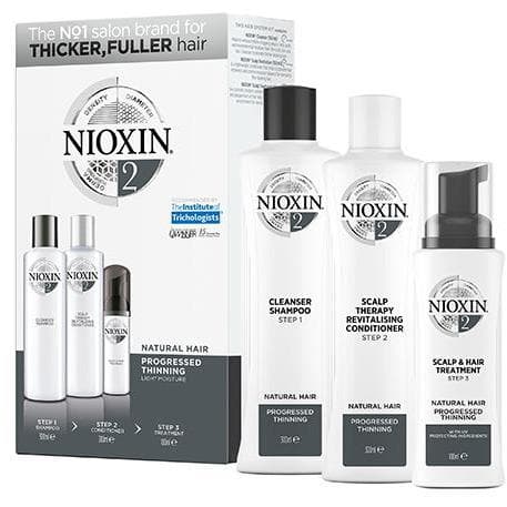 Nioxin System 2 Loyality Kit